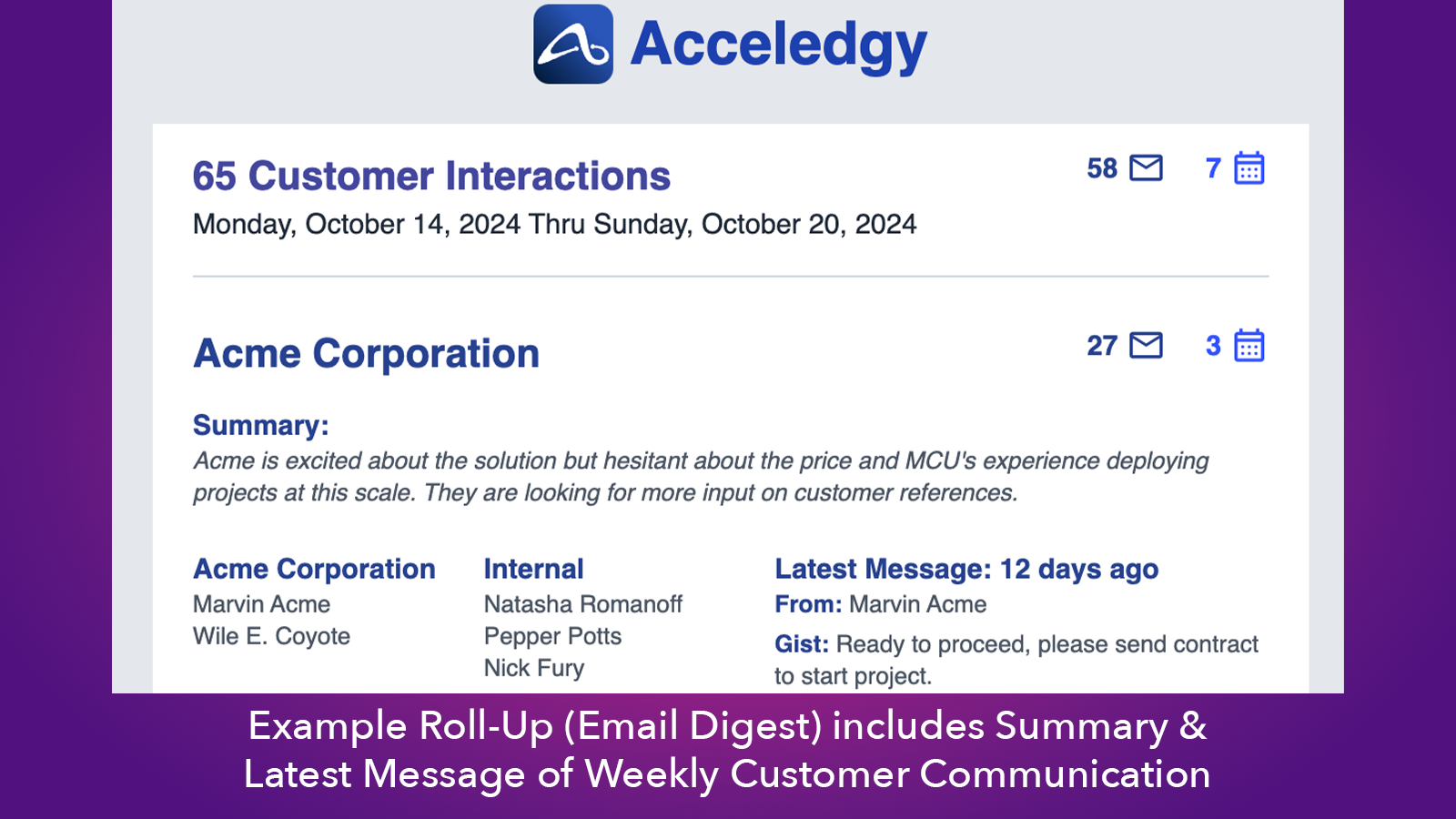 Customer Communication Aggregate Summary Pushed via Email Digest